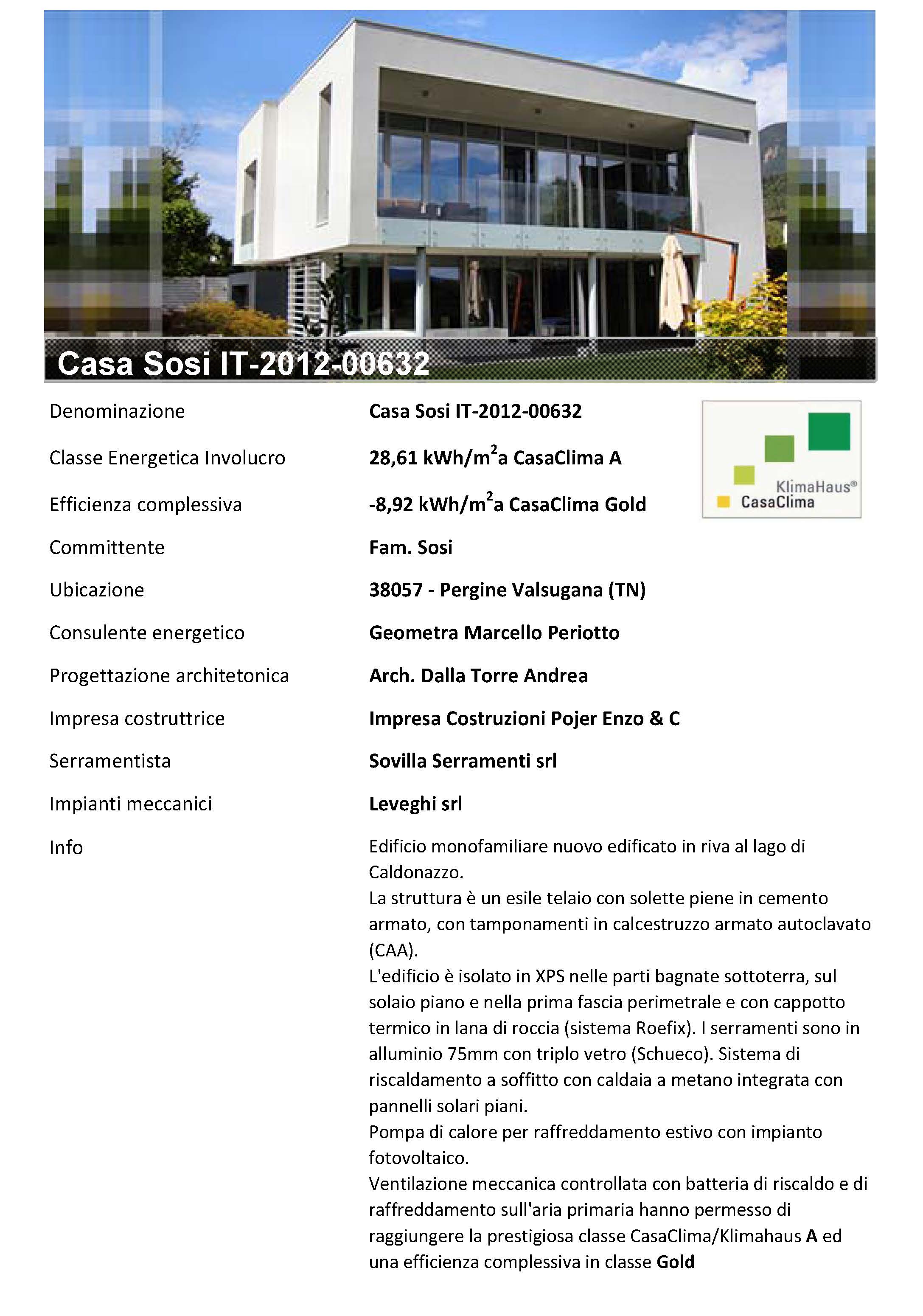scheda Casa Sosi